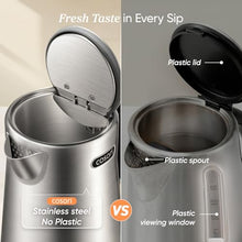 Electric Kettle, 1.7 L, Stainless Steel