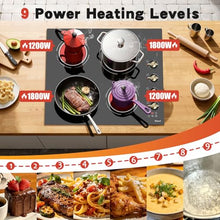 30" Electric Cooktop, 9000W
