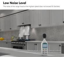 900 CFM Range Hood, Stainless Steel