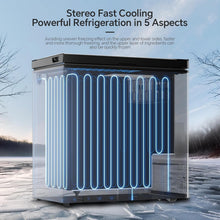 Chest Freezer, Compact Top-Open, Adjustable Temperature