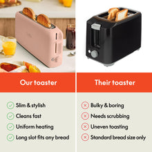 Slim Toaster, 6-Setting Shade Control