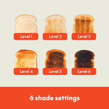 Slim Toaster, 6-Setting Shade Control