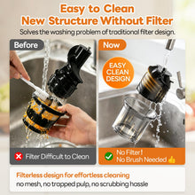 3-in-1 Juicer, Large Capacity