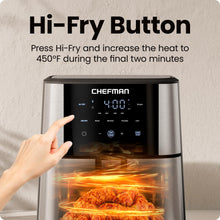 Chefman Air fryers