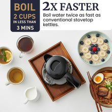 Electric Programmable Kettle, 1500W